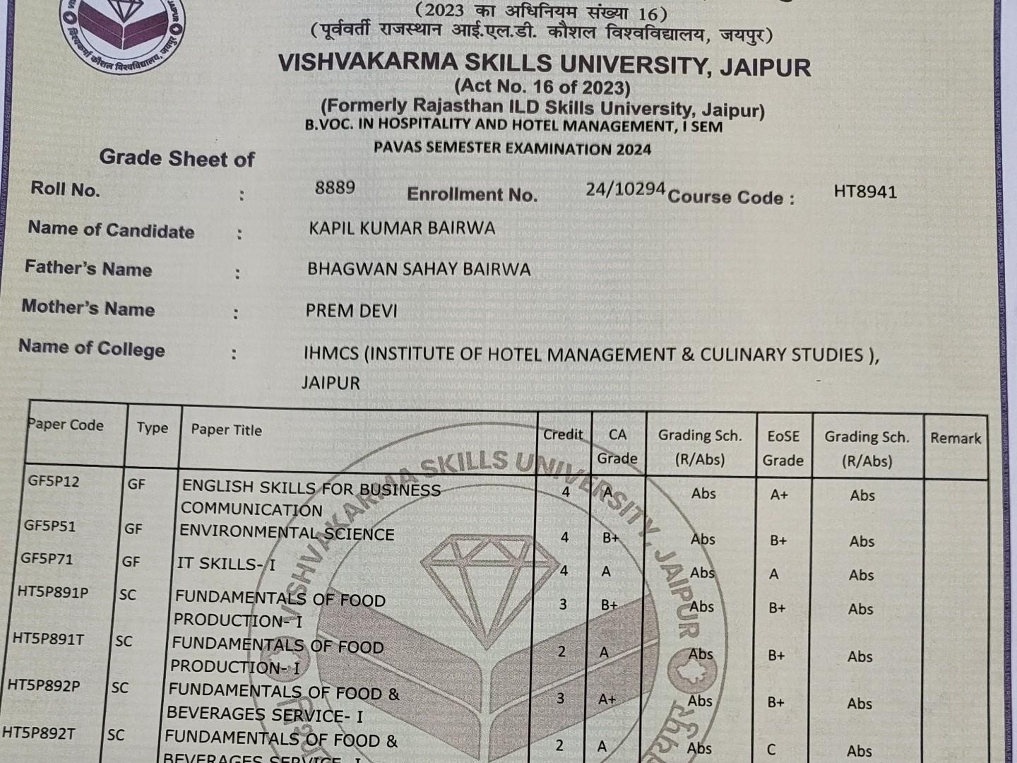 certificate